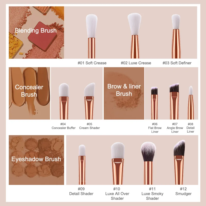 St Future 12-Piece Professional Eye Brush Set