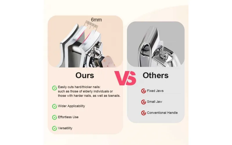 St Future All-in-One Foldable Nail Tool