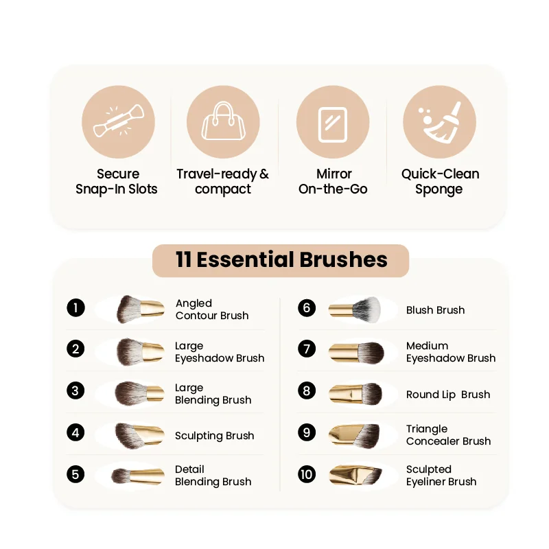 St Future Portable Makeup Brush Set
