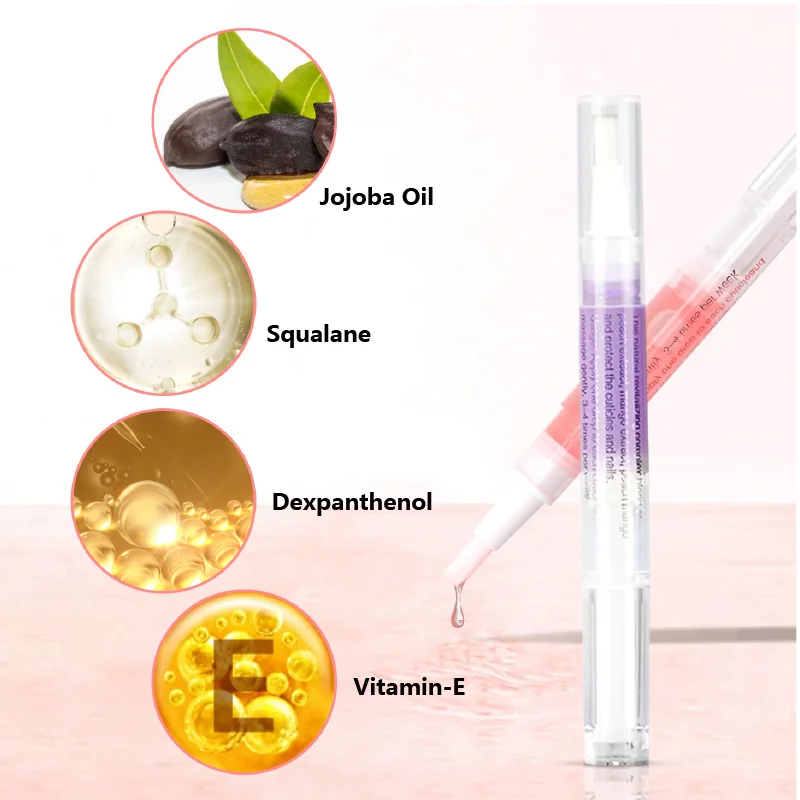 Nail Repair and Care Treatment