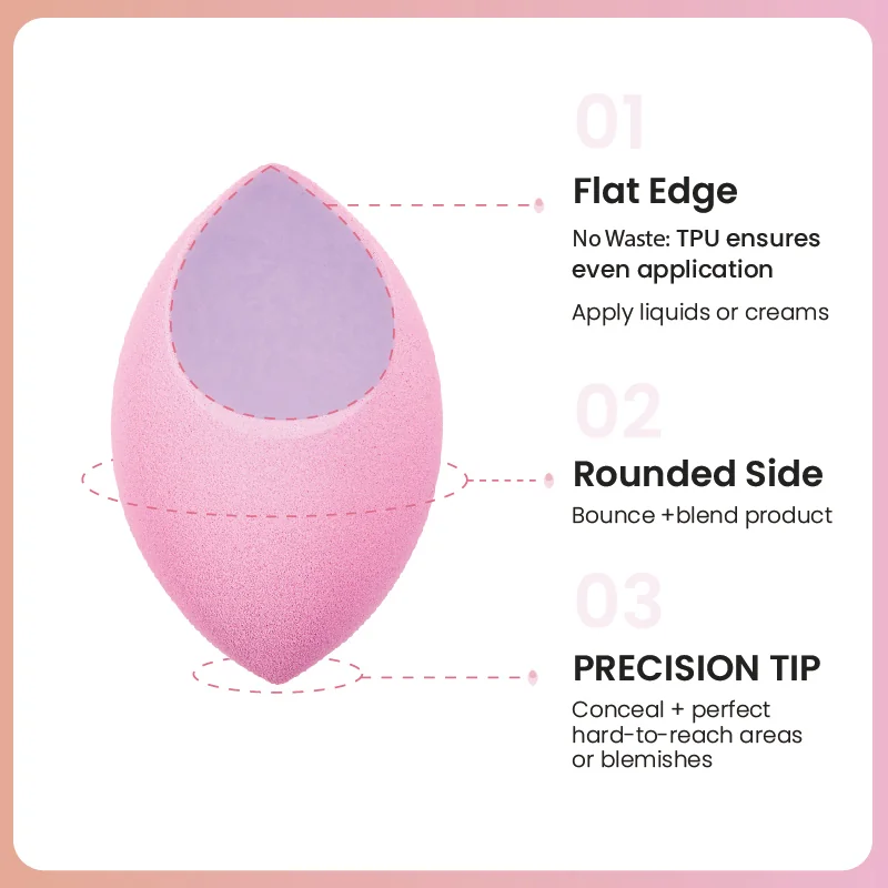 St Future Makeup Saver Multi Edge Makeup Sponge
