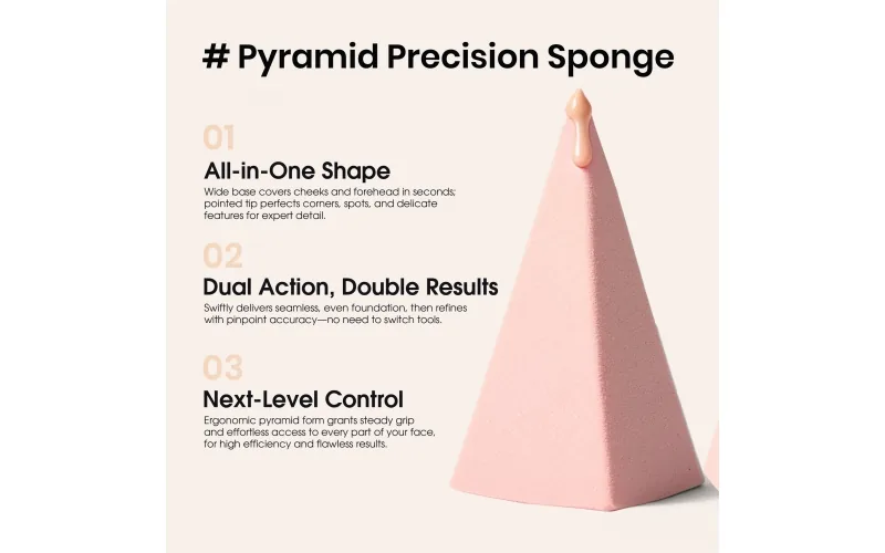 St Future Sculpted Multi-Shape Makeup Sponge Collection