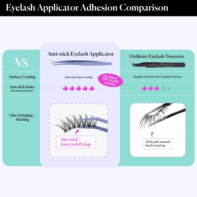 St Future Anti-Stick Eyelash Makeup Applicator
