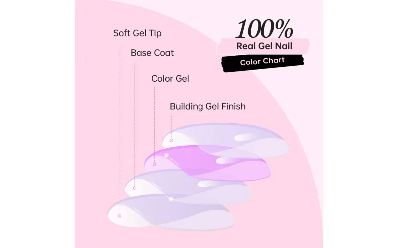 St Future 100% Real Gel Glossy Press-On Nails