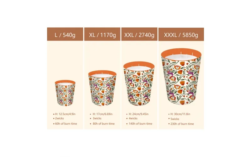 St Future Oversize Floral Candles: Add a Burst of Bohemian Charm to Your Home Luxurious scented candles production manufacturer