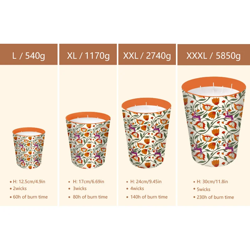 St Future Mystical-Flora-Ensemble-Series,Scented Candles(540g,1170g,2740g,5850g),Aromatherapy Candles,Luxury Candles Reed diffusers (100ml,200ml,500ml),industrial quotation OEM / ODM