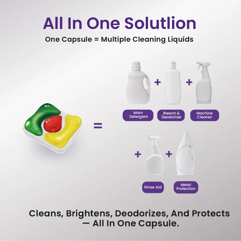 St Future Dishwasher Pods Removes tough stains Fights residue  industrial quotation OEM / ODM