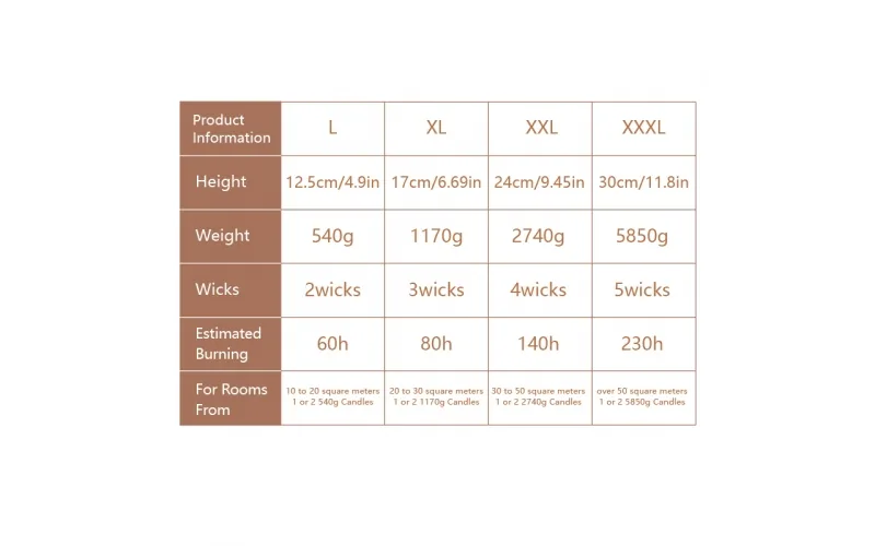 ST FUTURE, production, Amber Dunes Elite Scent Vessel - Golden Horizon XXL Candle quotation OEM / ODM