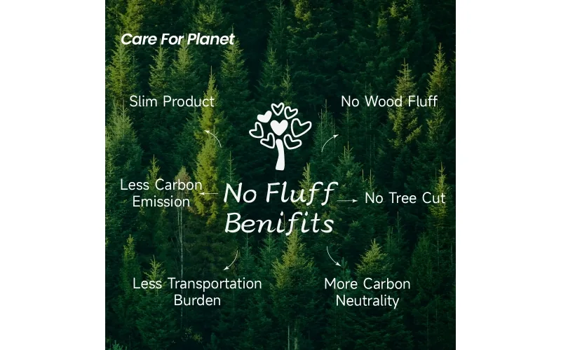 St Future  Bladder Leak Protection  Pants SLIM COMFORTSLIM BUT POWERFUL ECO FRIENDLY INNOVATION  industrial quotation OEM/ODM