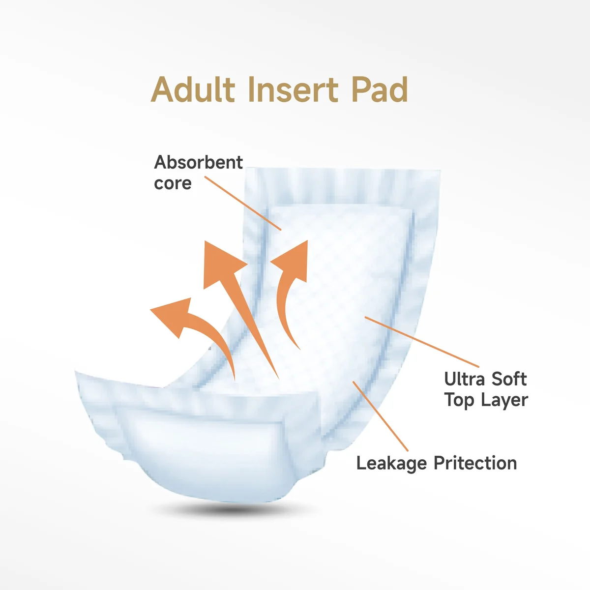 St Future Adult Insert Pad industrial quotation OEM / ODM