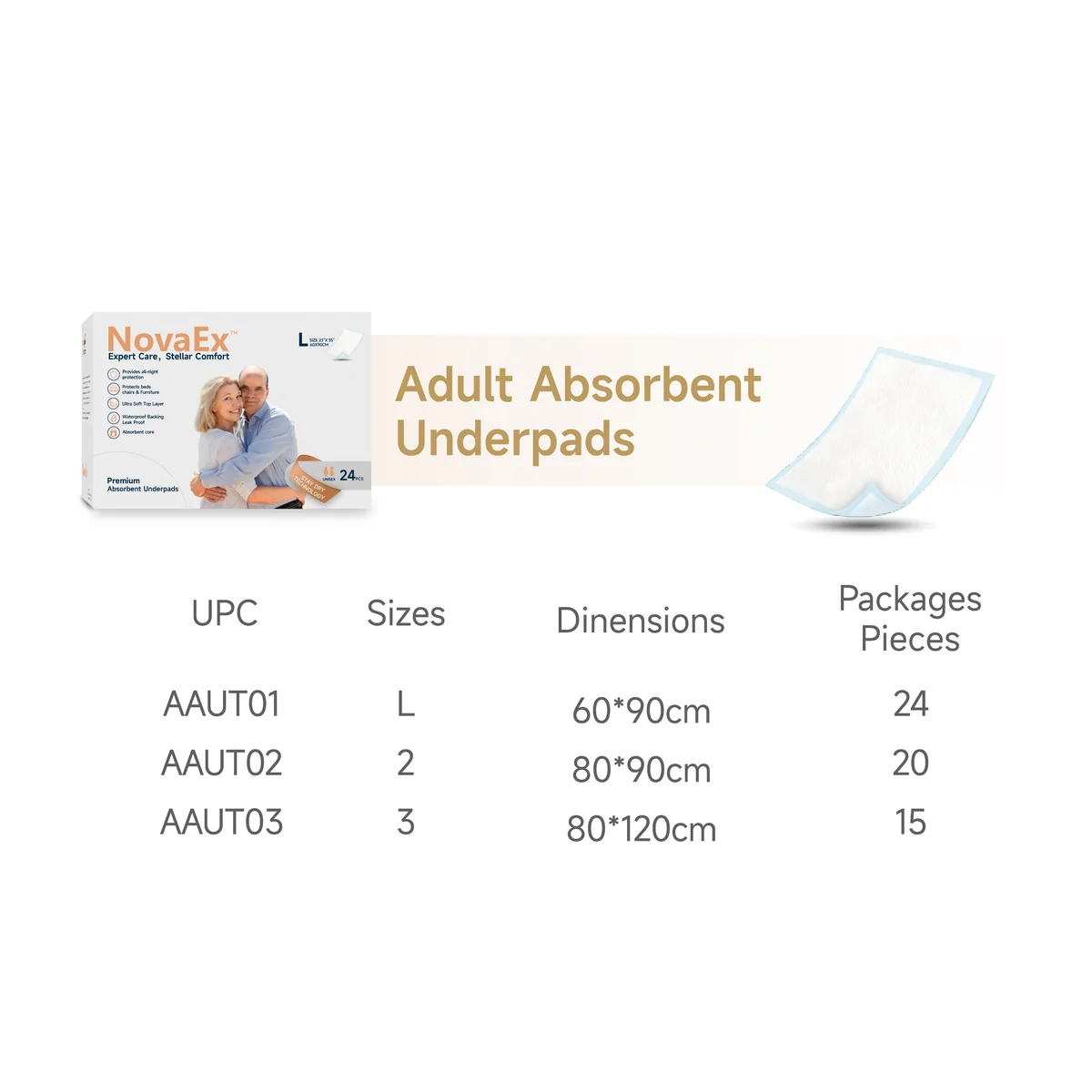 St Future Adult Absorbent Underpads industrial quotation OEM / ODM