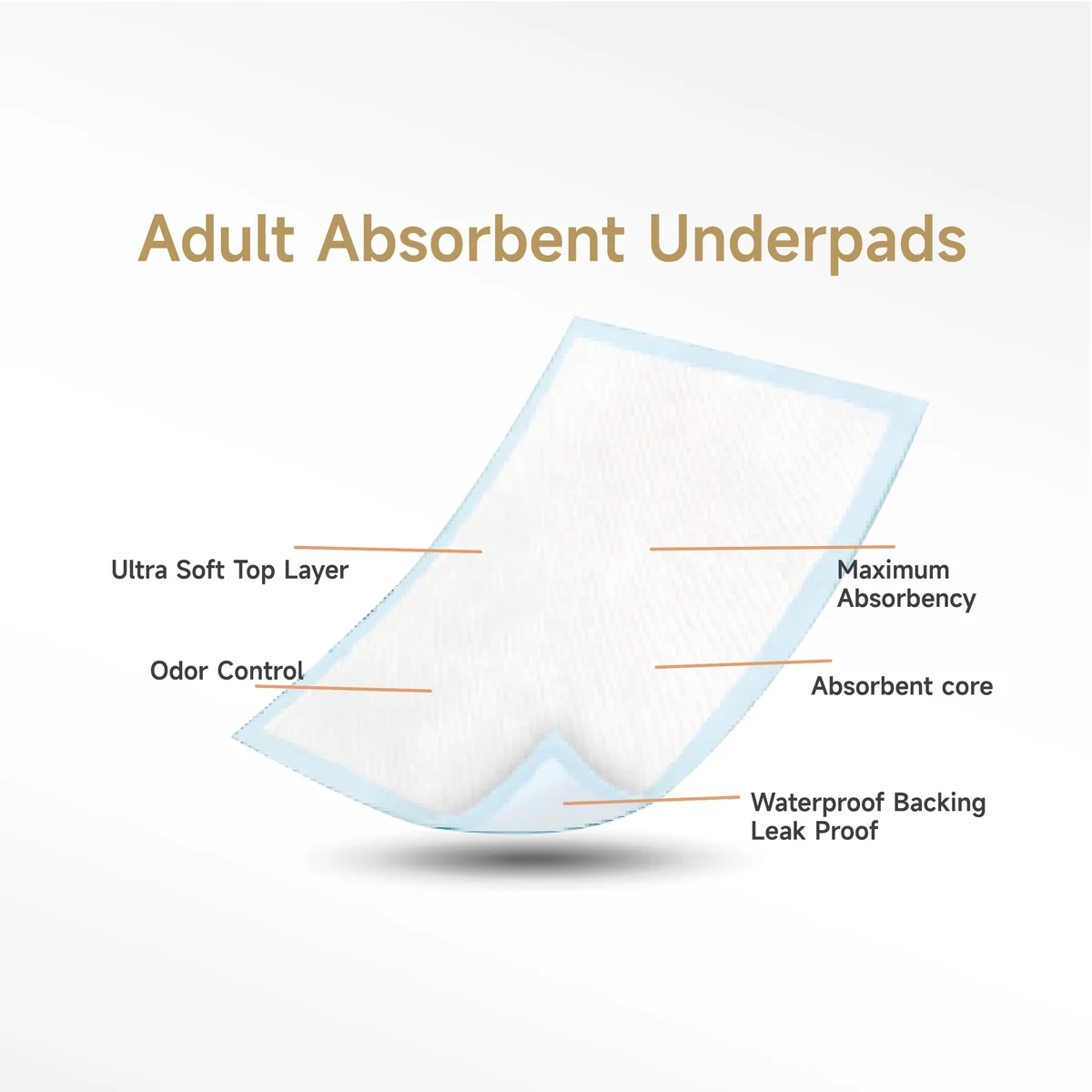 St Future Adult Absorbent Underpads industrial quotation OEM / ODM