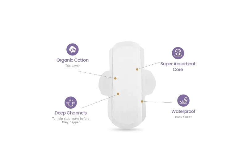St Future  Menstrual Pads Menstrual Period Management  Feminine Pad Pad Organic Range Cotton Top Panty Liner Period & Maternity Underwear Organic Platinum Range organic cotton sanitary pads comfortab