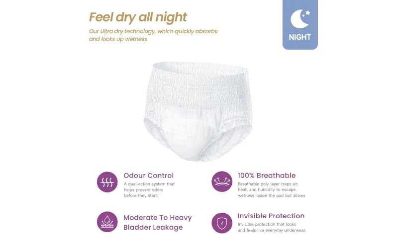St Future  Bladder Leak Protection  Pants SLIM COMFORTSLIM BUT POWERFUL ECO FRIENDLY INNOVATION  industrial quotation OEM/ODM