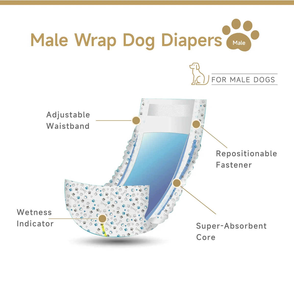 St Future Male Wrap Dog Diapers best dog diapers for male andfemale dogs male dog diapers for marking and incontinencebreathable and absorbent dog diapers industrial quotation OEM/ ODM