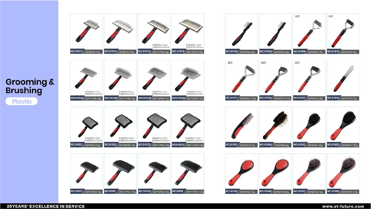 St Future Crafted Pet Essentials —Pet Grooming Tools Catalog