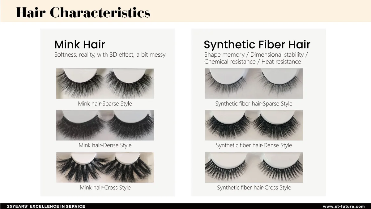 St Future FALSE EYELASHES production distributor industrial