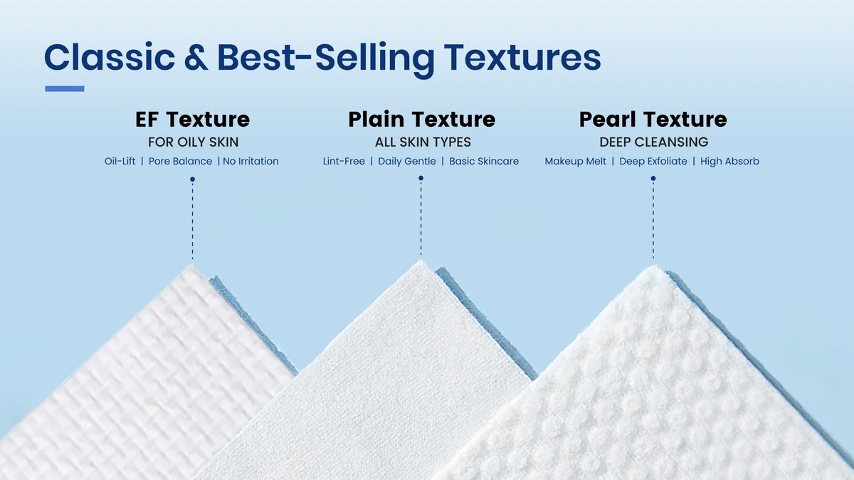 St Future Clean Care Essentials