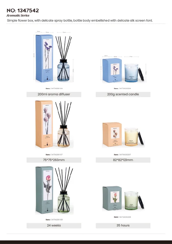 St Future Classic Aromatherapy Candles diffusers