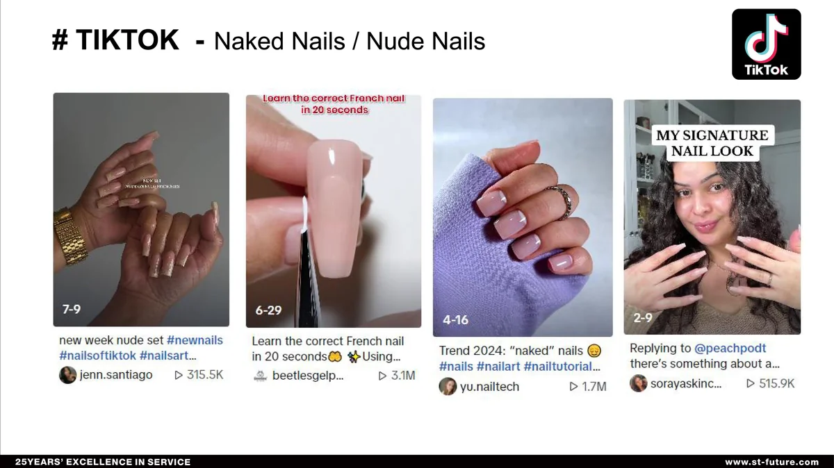 St Future ARTIFICIAL NAIL production distributor industrial