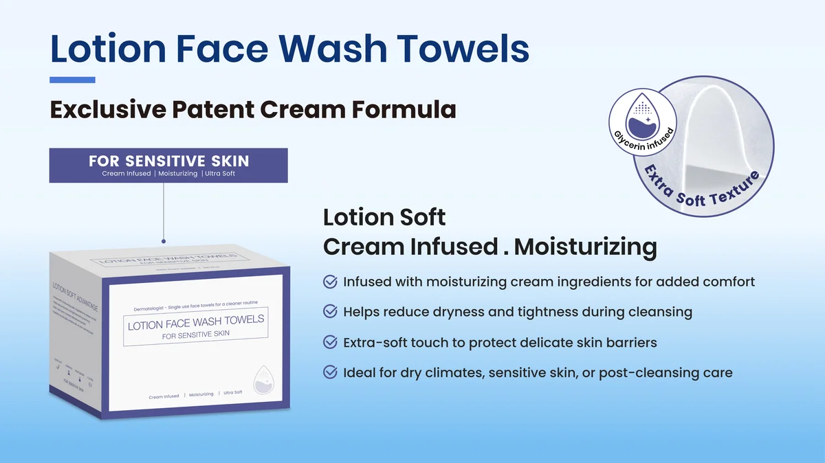 St Future Clean Care Essentials