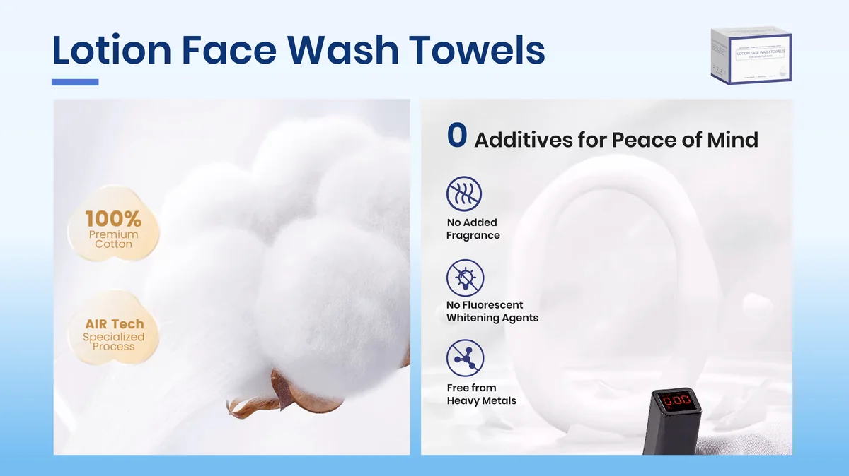 St Future Clean Care Essentials