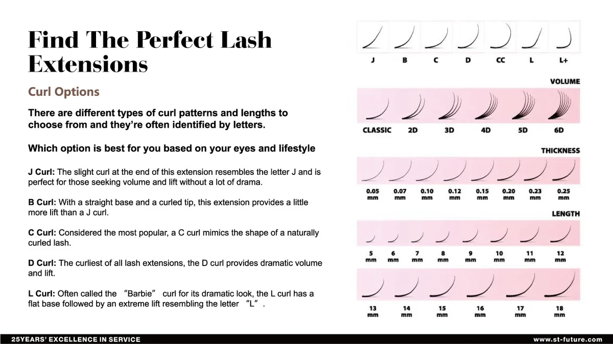 St Future FALSE EYELASHES production distributor industrial