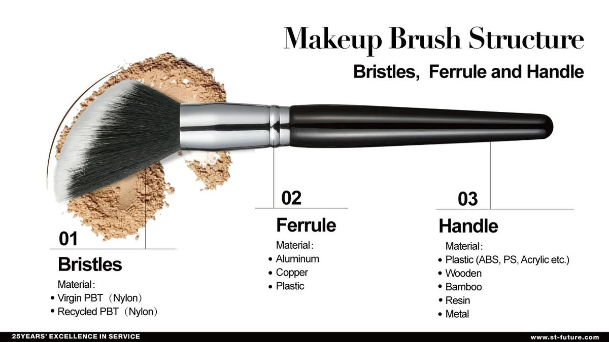 St Future COSMETIC BRUSH manufacturer factory supplier