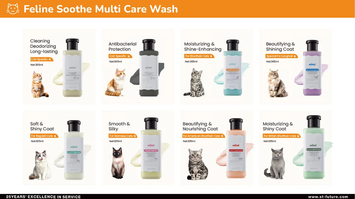 St Future Pet Grooming Formulations Catalog