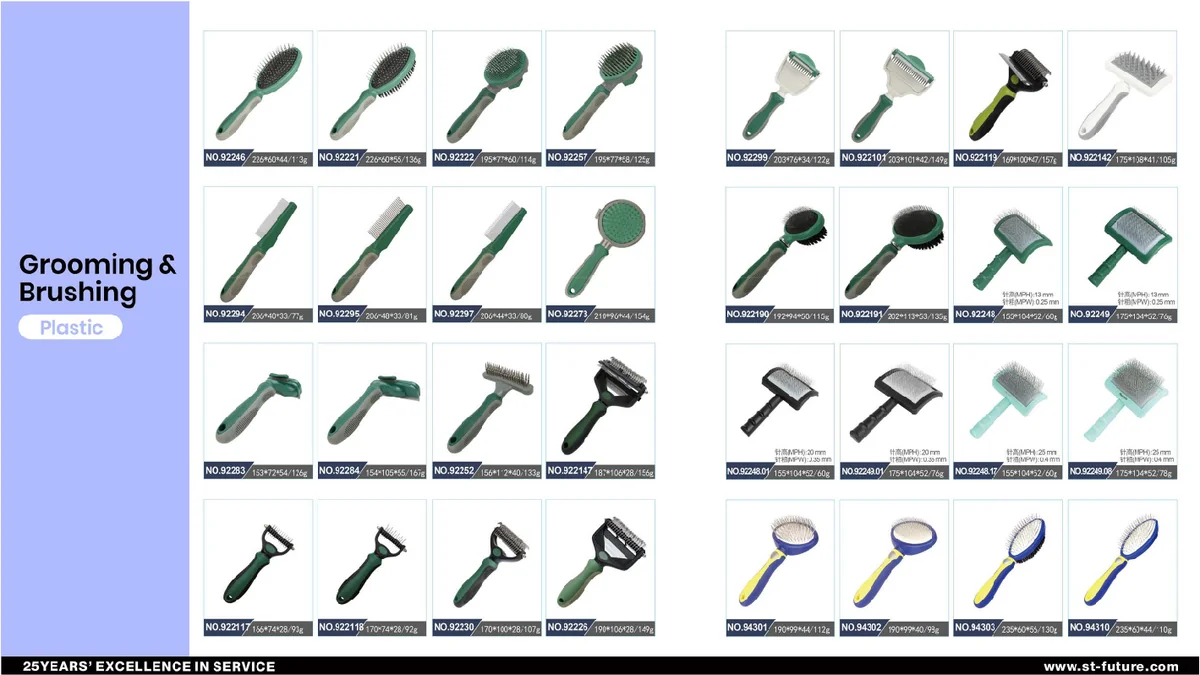 St Future Crafted Pet Essentials —Pet Grooming Tools Catalog