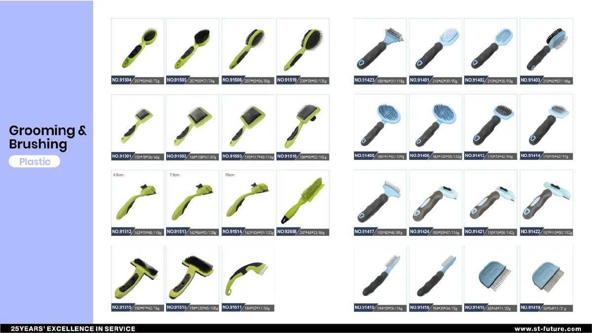 St Future Crafted Pet Essentials —Pet Grooming Tools Catalog