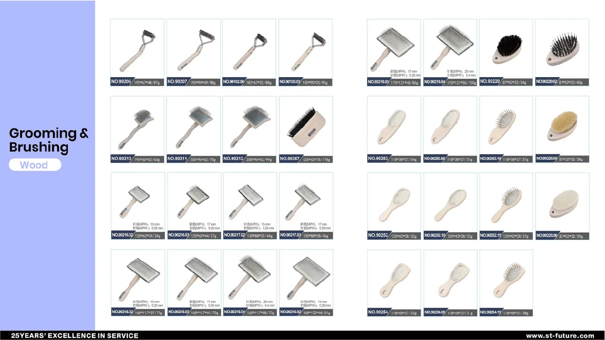 St Future Crafted Pet Essentials —Pet Grooming Tools Catalog