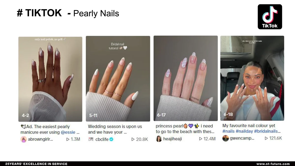 St Future ARTIFICIAL NAIL production distributor industrial