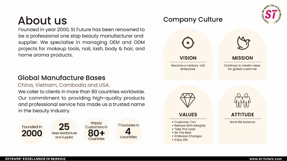St Future Manicure & Pedicure Tools distributor
