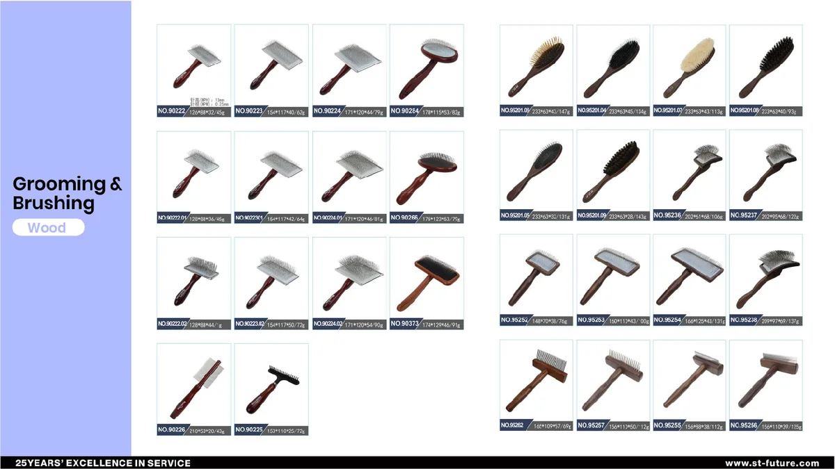 St Future Crafted Pet Essentials —Pet Grooming Tools Catalog