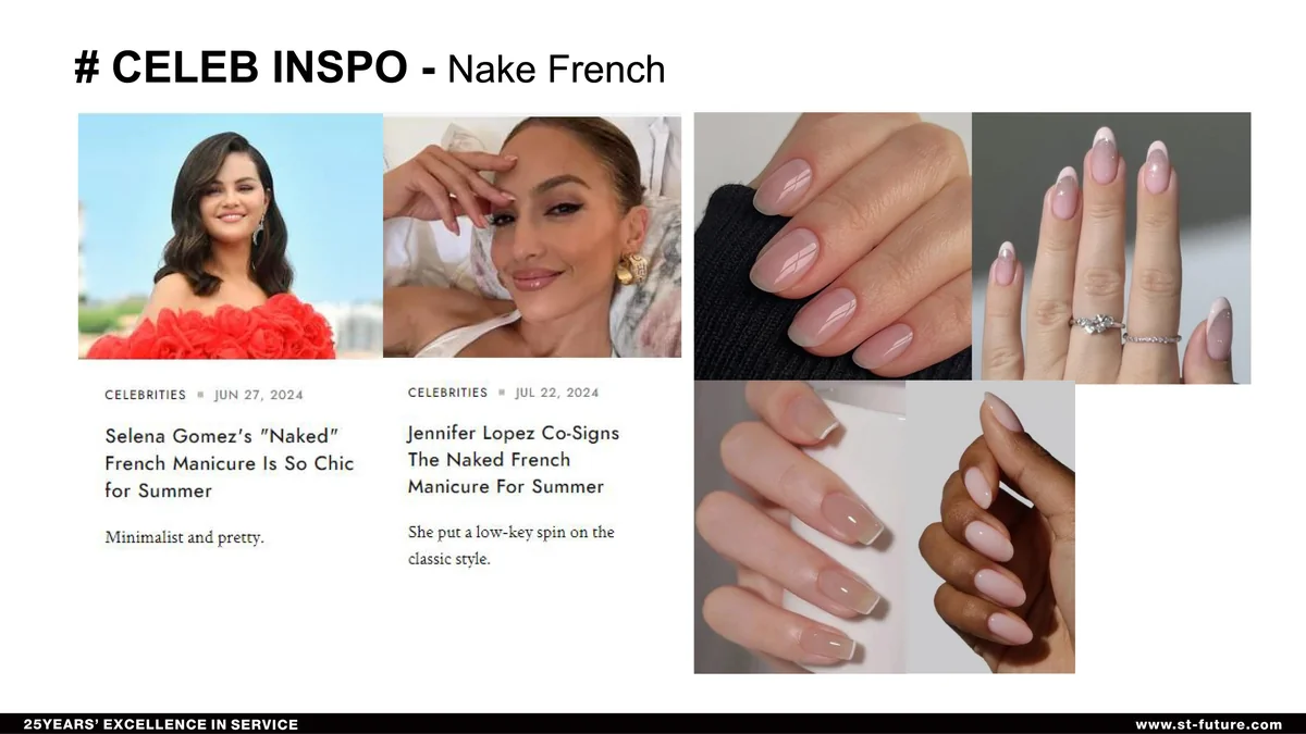 St Future ARTIFICIAL NAIL production distributor industrial