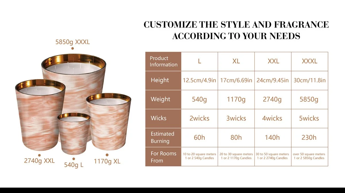 St Future Oversize Home Aroma Candle/ diffuser