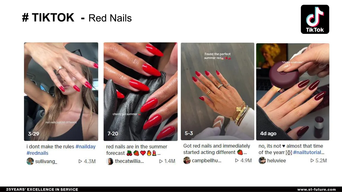St Future ARTIFICIAL NAIL production distributor industrial