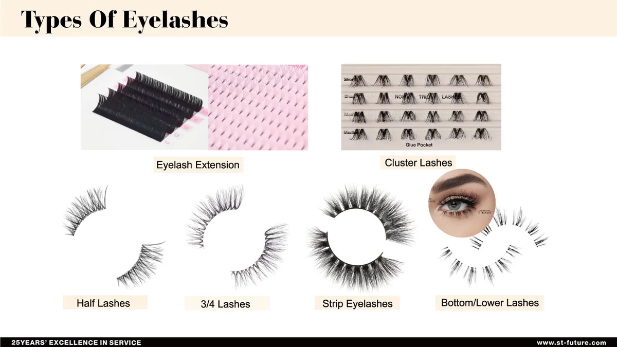 St Future FALSE EYELASHES production distributor industrial