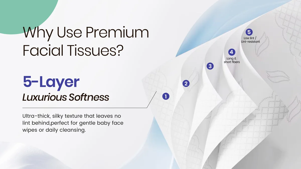 St Future Soft Tissues Catalog