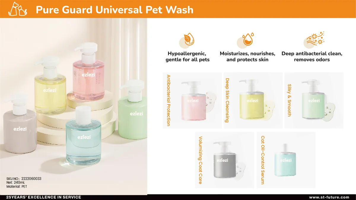St Future Pet Grooming Formulations Catalog