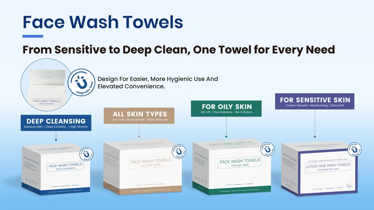 St Future Clean Care Essentials