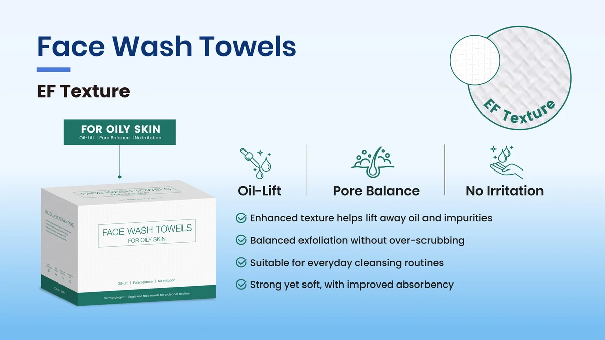 St Future Clean Care Essentials