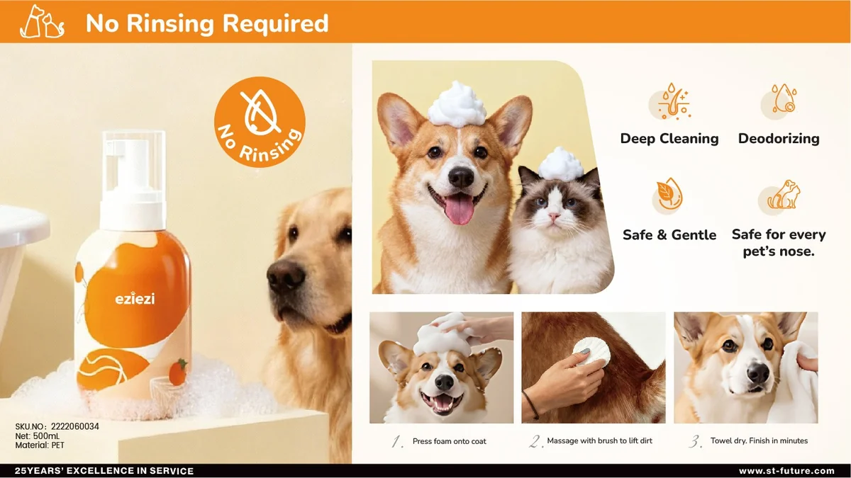 St Future Pet Grooming Formulations Catalog
